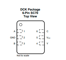 sn74lvc1g04dckt国产SN74LVC1T45DCKR的崛起与优势-第2张图片