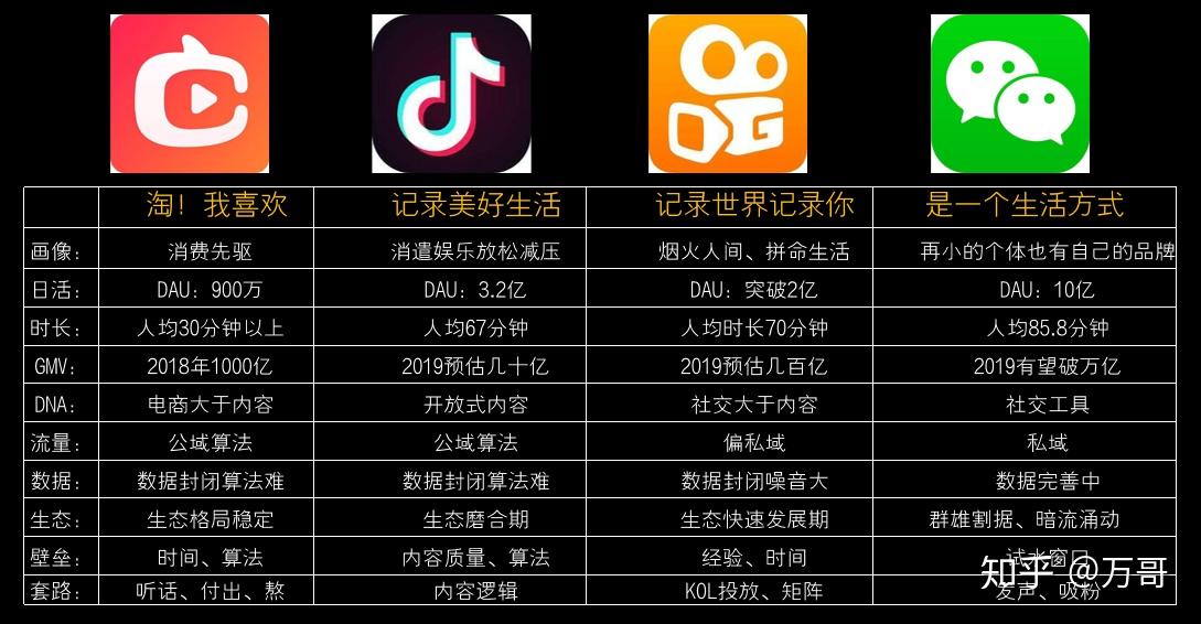 尺寸最大的十大直播平台排名尺寸最大的十大直播平台-第1张图片