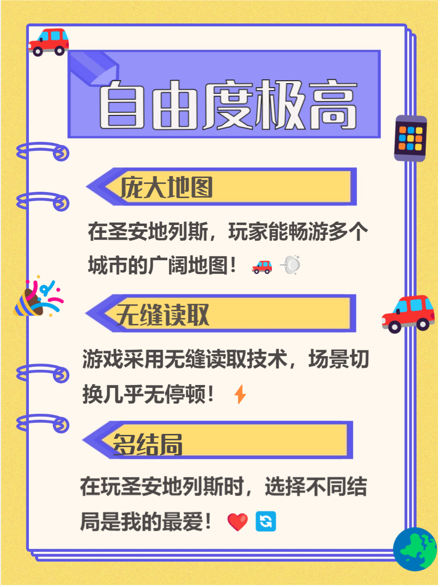 小盗飞车秘籍，掌握技巧，畅游城市-第1张图片