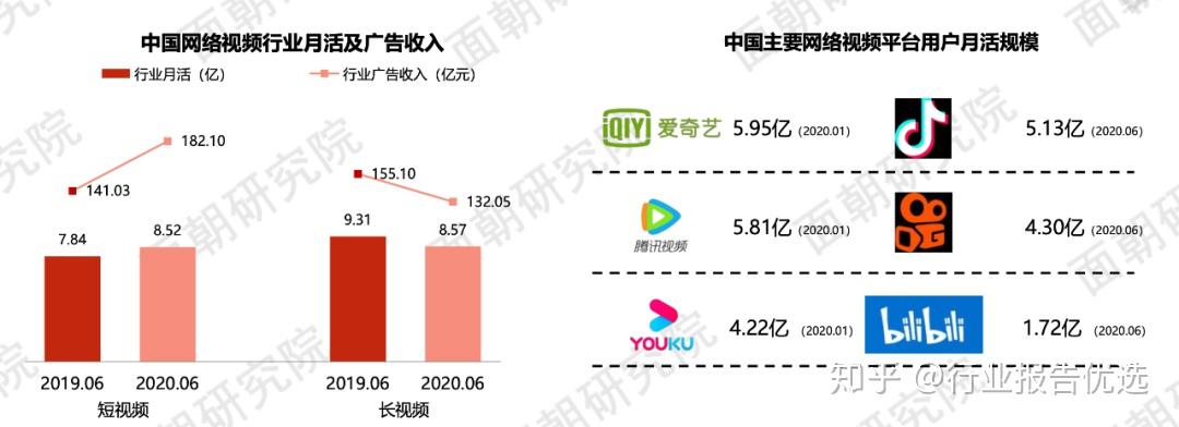 TOBU8视频观看免费，探索网络视频新体验-第2张图片