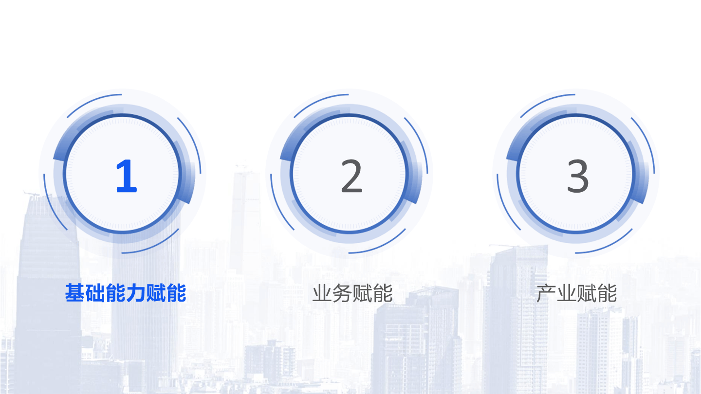 成品ppt免费入口不用下载的网站免费获取优质成品PPT的便捷入口-第2张图片