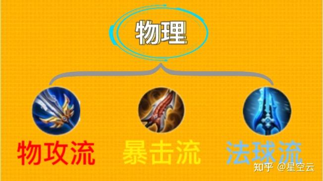 王者荣耀s28更新时间王者荣耀S28赛季更新时间揭秘-第1张图片