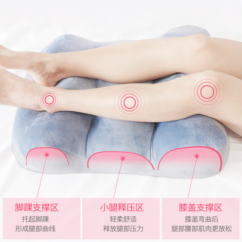 下肢腿部抬高垫S腿垫翻身垫下肢腿部抬高垫S腿垫翻身垫，舒适护理的贴心助手-第1张图片