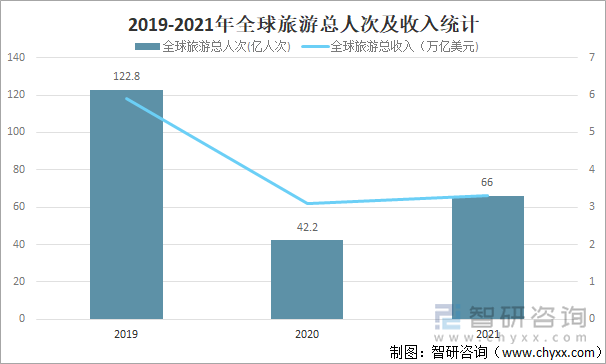 国际抖抈2022国际抖抈2022，全球趋势与影响-第1张图片