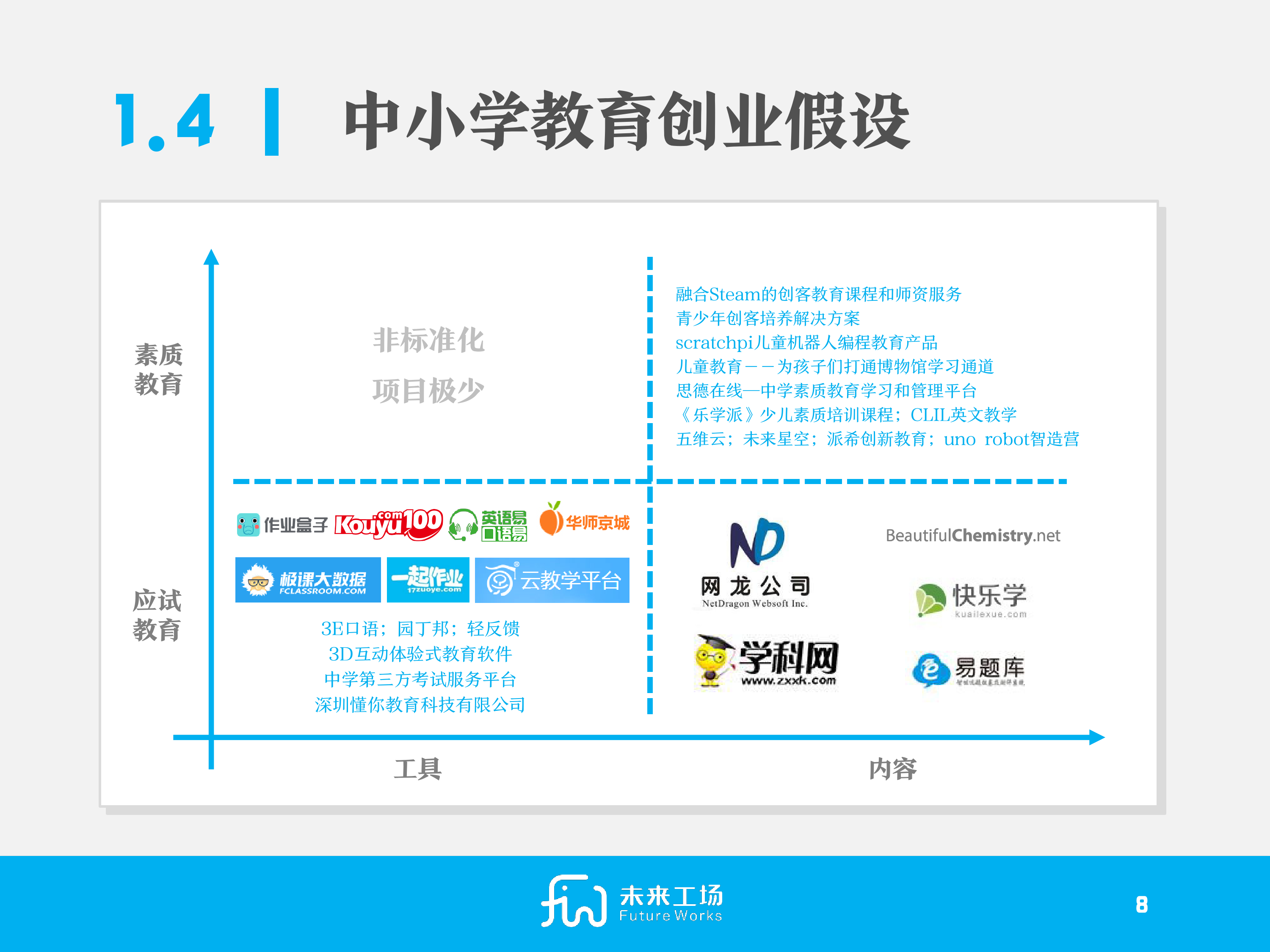 成人教育AV，探索其重要性及未来趋势