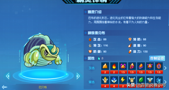 赛尔号巴贝特赛尔号巴贝特，星际探险的传奇篇章-第2张图片