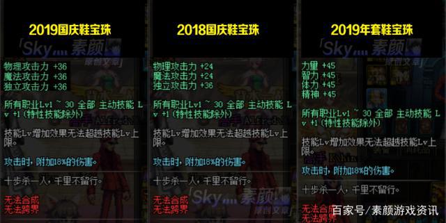 dnf首饰宝珠有哪些DNF首饰宝珠全解析，种类与特点-第1张图片