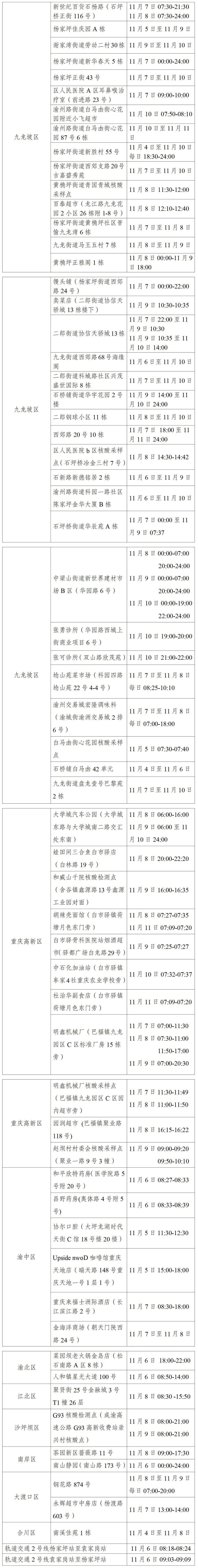 31省区市新增9例本土确诊全国31省区市新增9例本土确诊病例的深度分析与应对策略