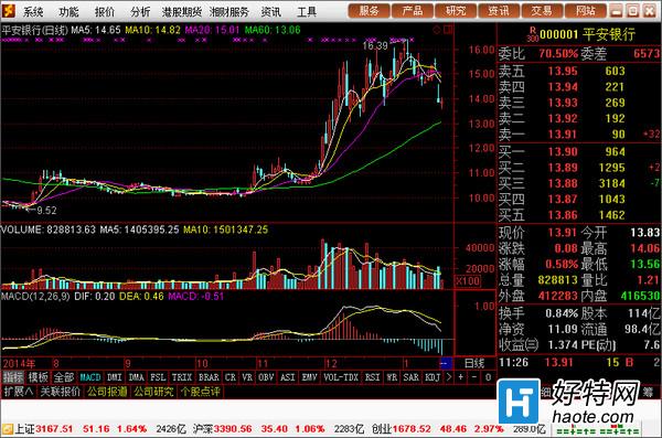 免费的行情网站www下载大全淫黄网，危害与应对措施